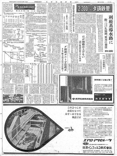 昭和38年_09月16日　日本水道新聞_第0480号