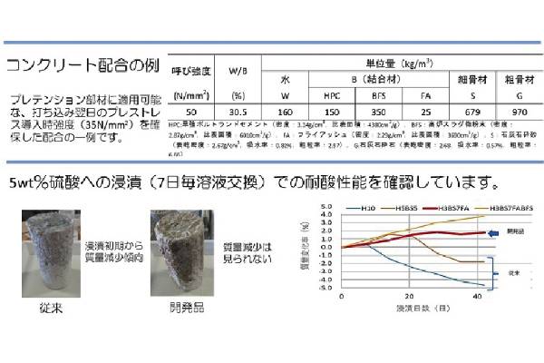 パイプロフェッサーの構成イメージ