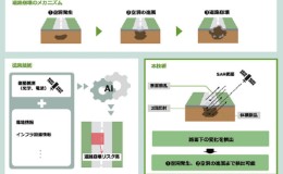広島水道展で実物が初展示された