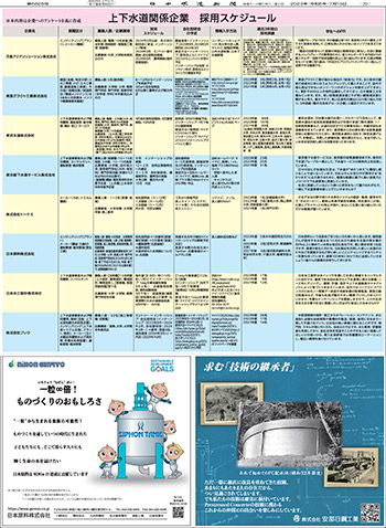 【就活ガイド】　上下水道関係企業　採用スケジュール