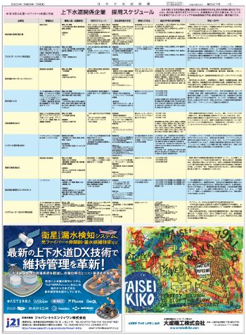 【就活ガイド】　上下水道関係企業　採用スケジュール